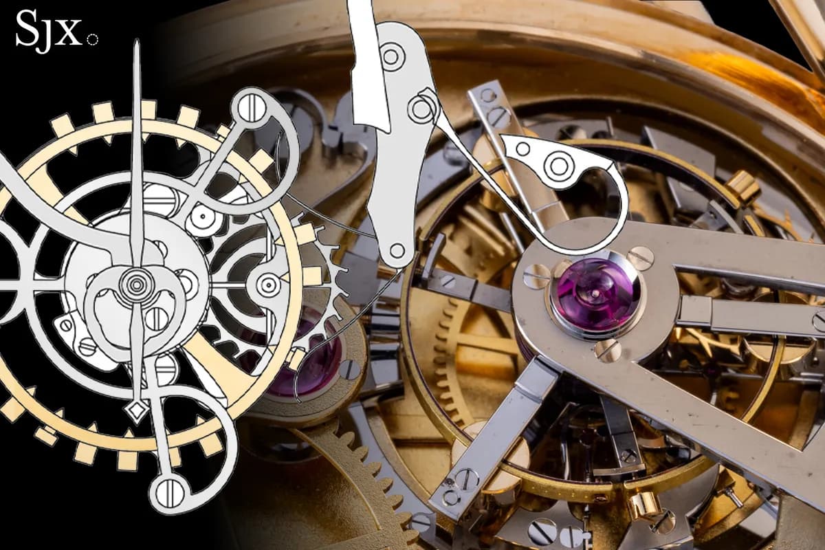 La historia del tourbillon con función de hacking
